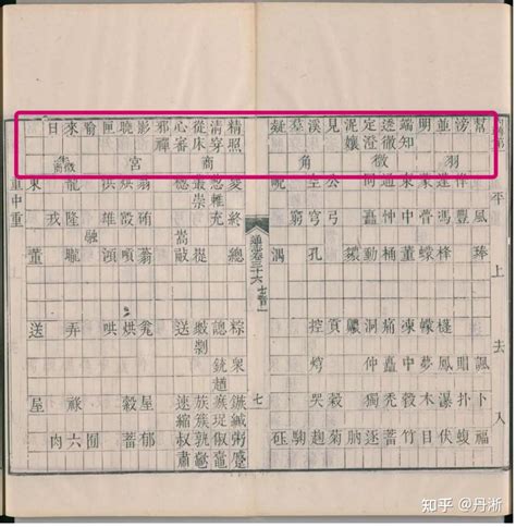 什么是姓名的五行算命,姓名和五行之间有什么联系,第4张 什么是姓名的五行算命,姓名和五行之间有什么联系,第4张